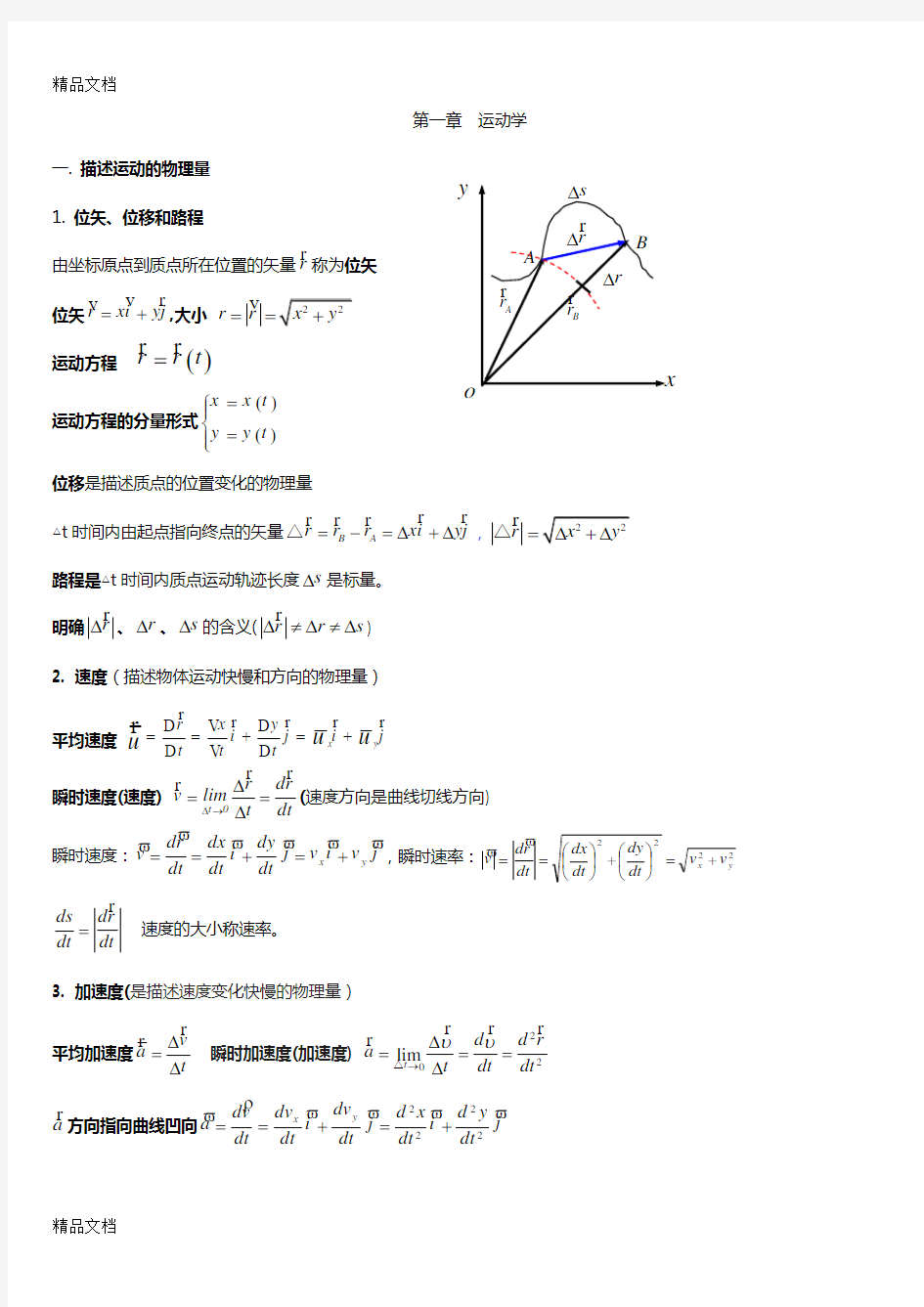 最新大学物理知识点期末复习版