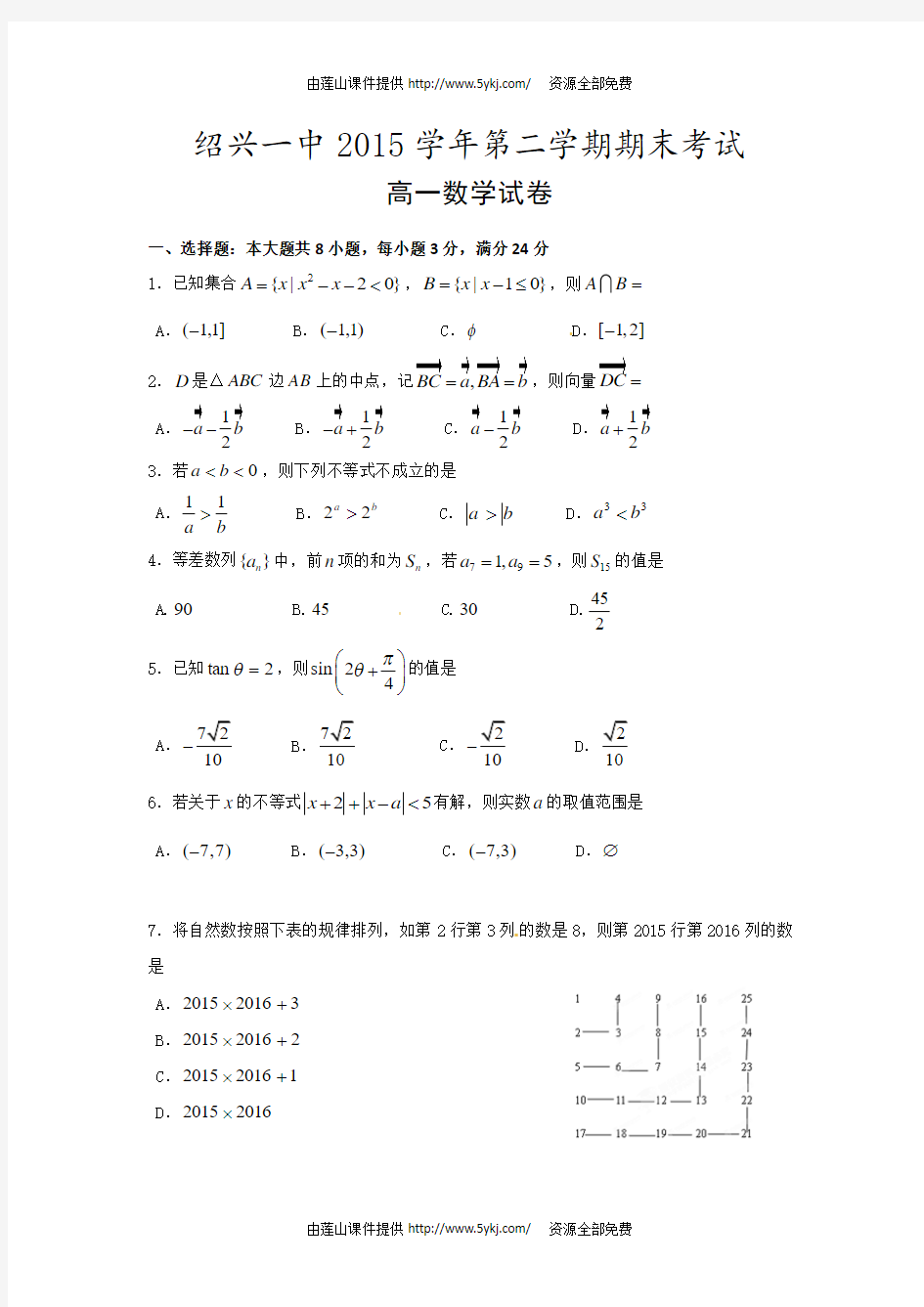 绍兴一中2015-2016学年第二学期高一数学期末试卷及答案