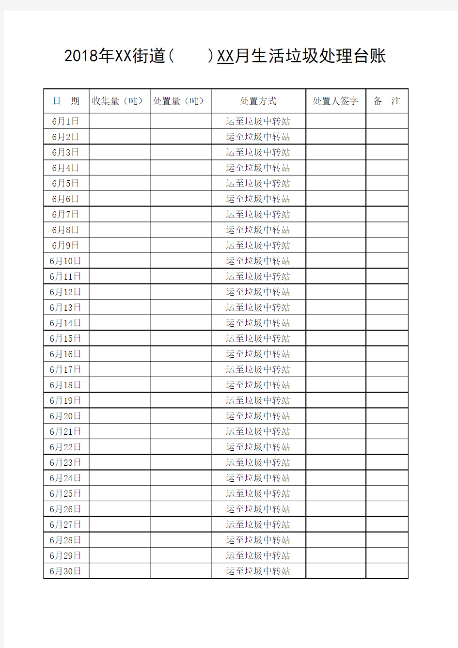 2018年生活垃圾收运台账