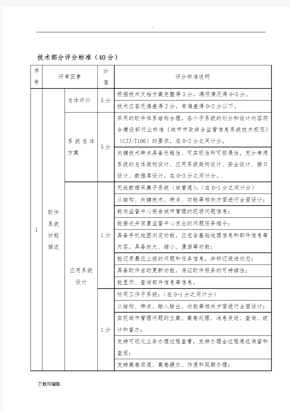 软件部分技术评分标准