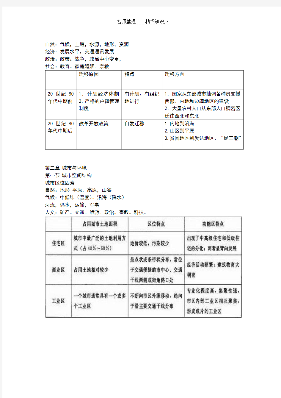 高中地理必修二知识点