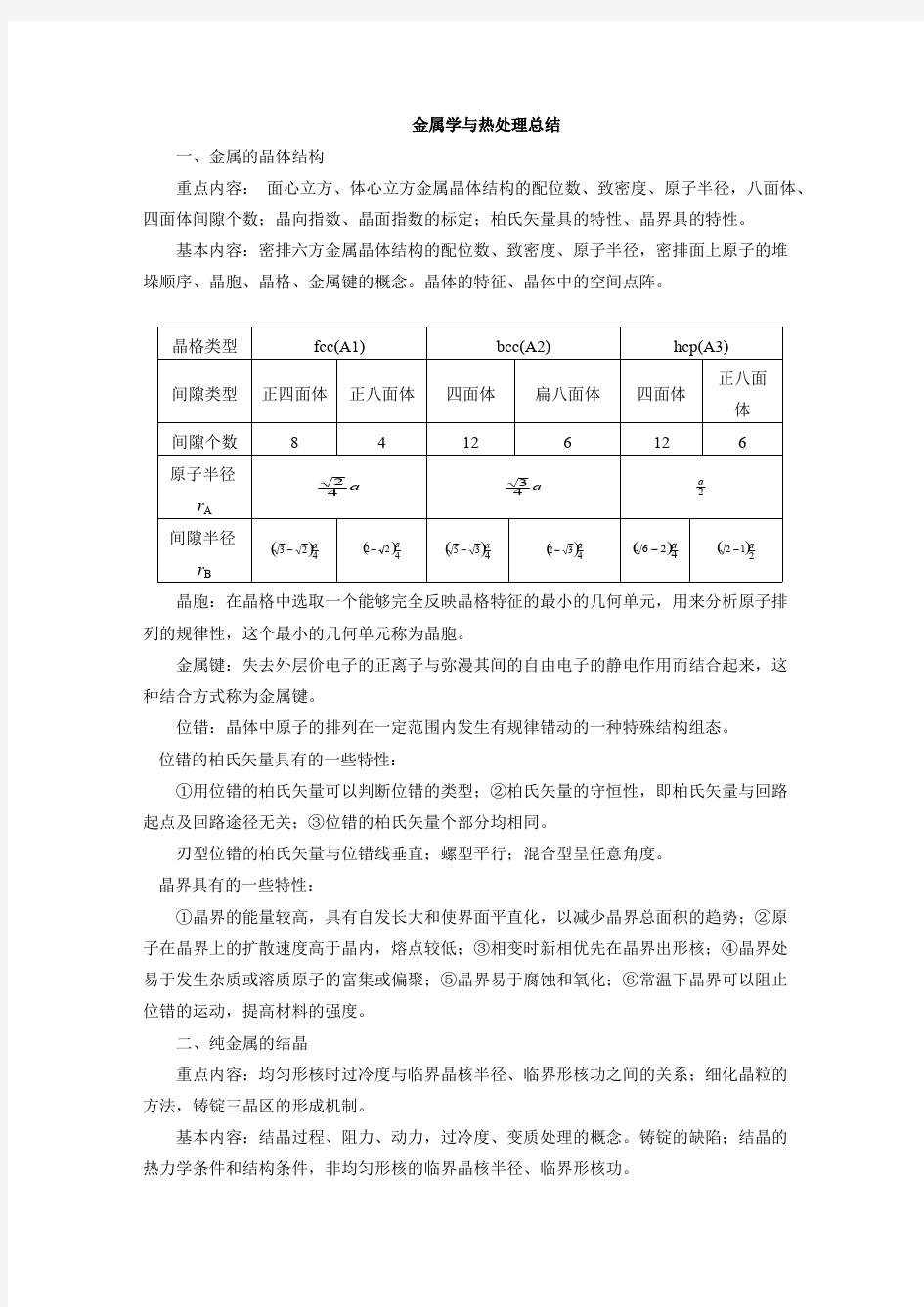 材料科学基础知识点总结 (1)