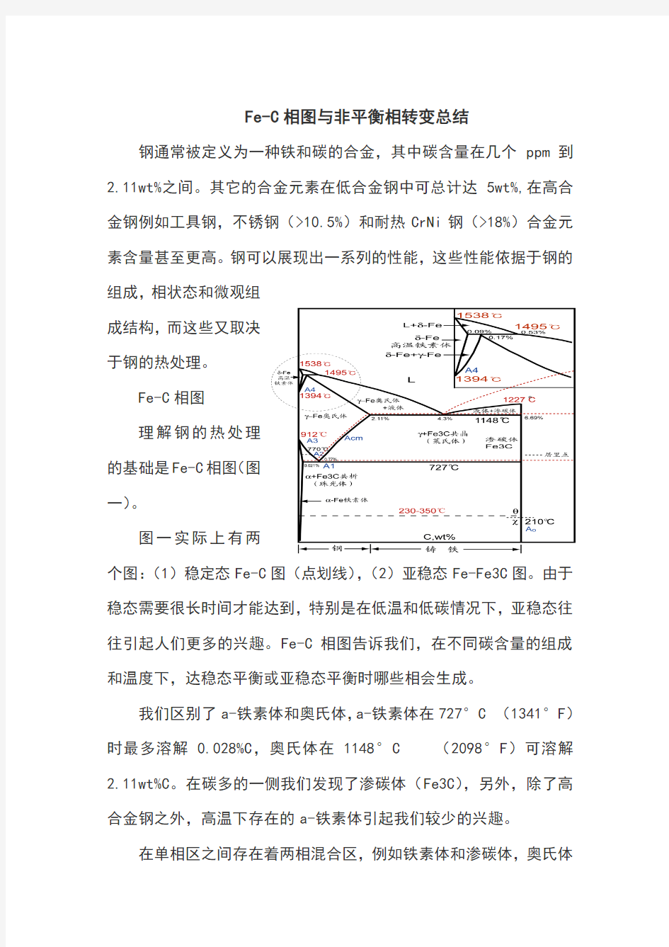 Fe-C相图与非平衡相转变基础知识讲义(doc 9页)(正式版)