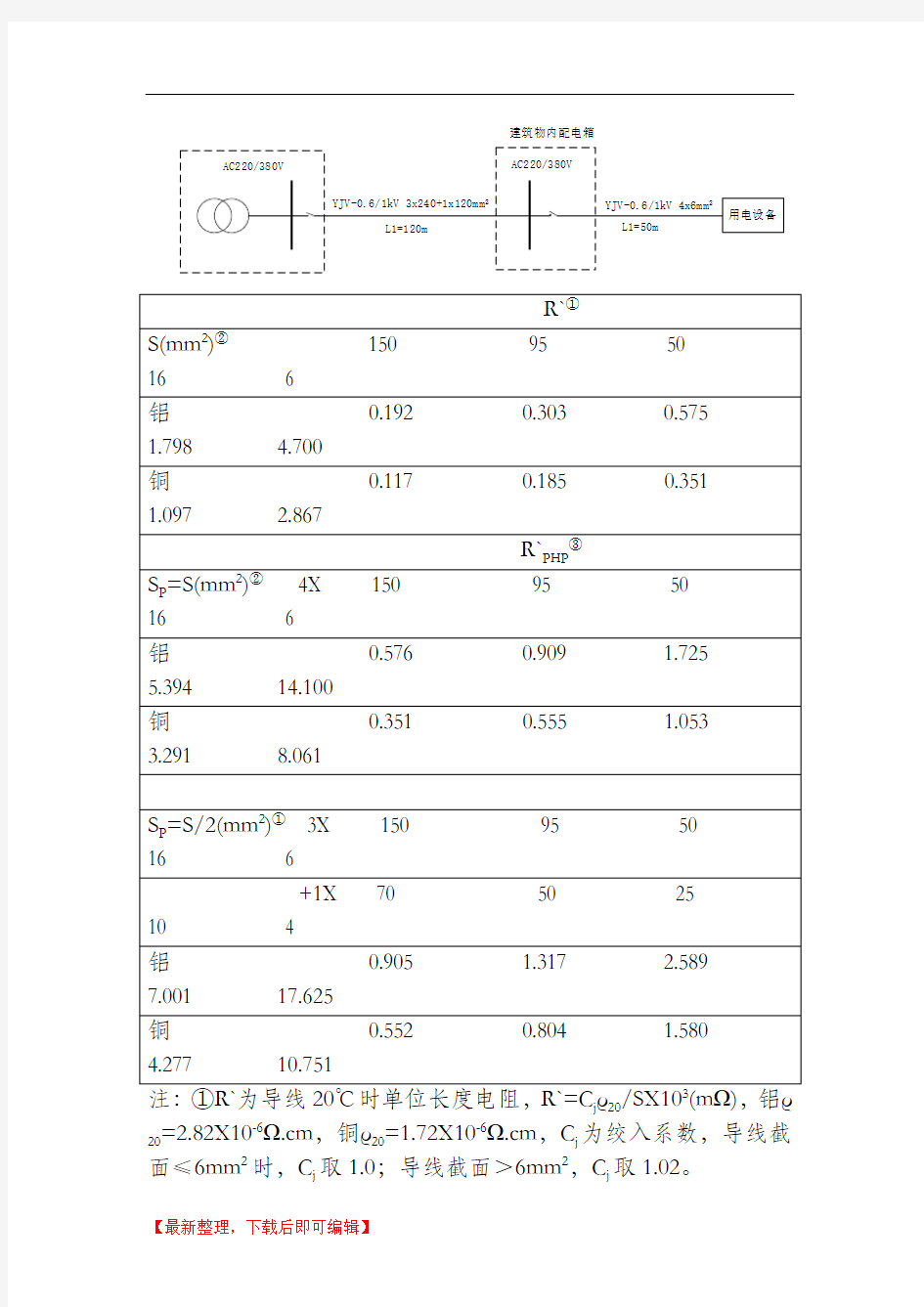 2017年供配电专业案例分析考试真题(上午卷)(精编文档).doc