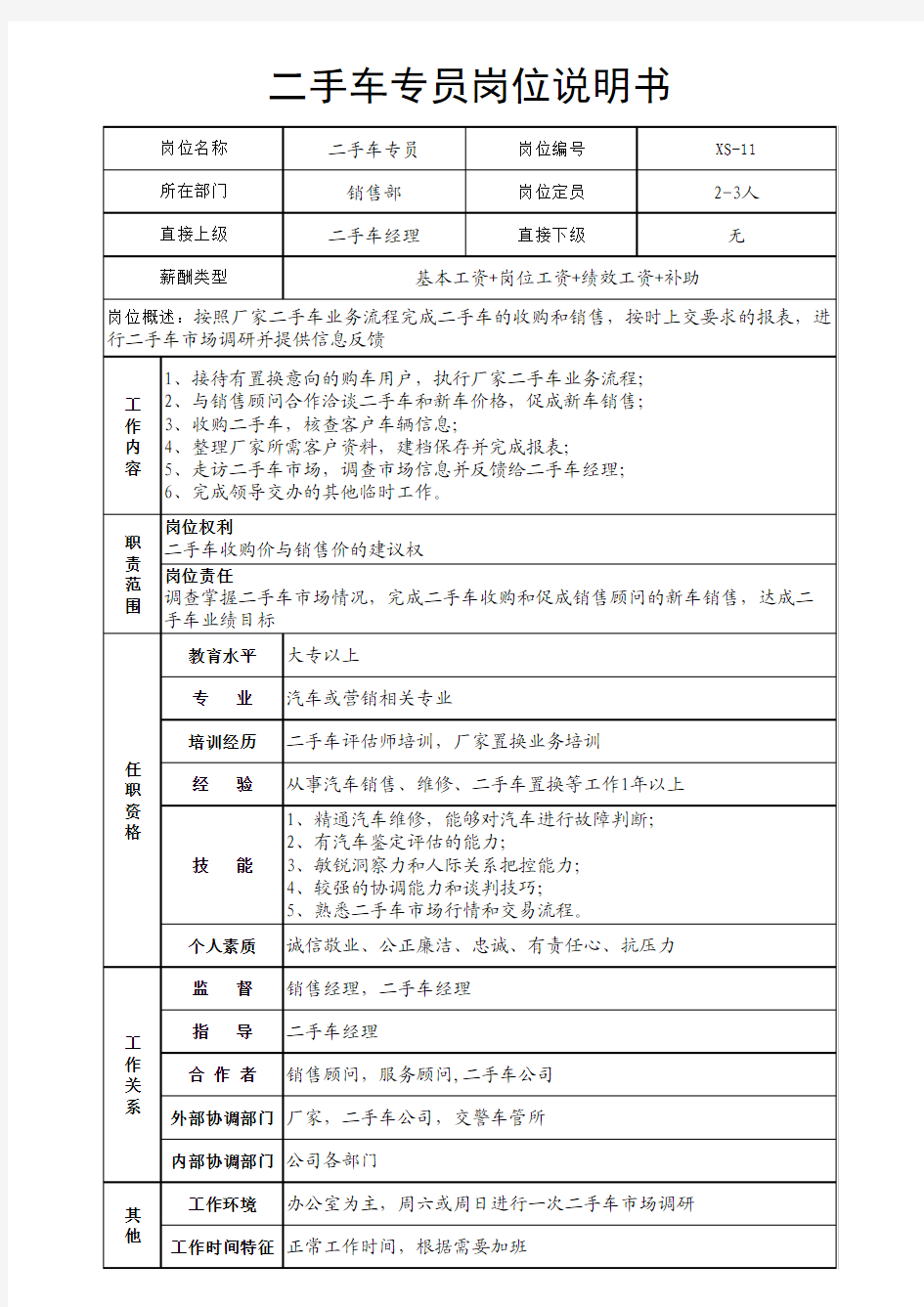 4S店二手车专员岗位说明书