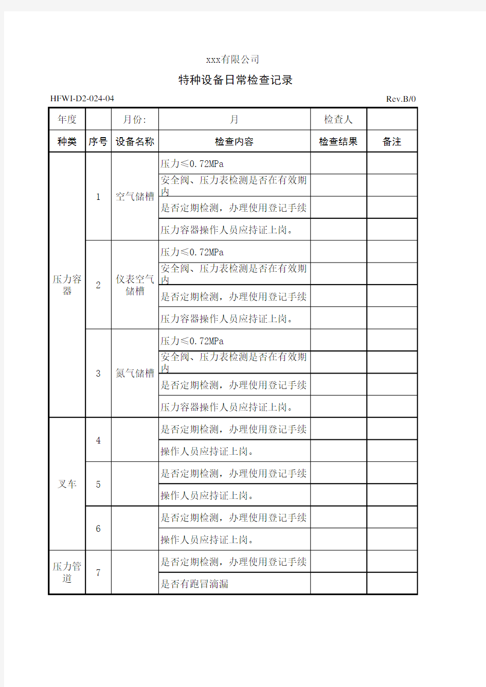 特种设备日常检查记录