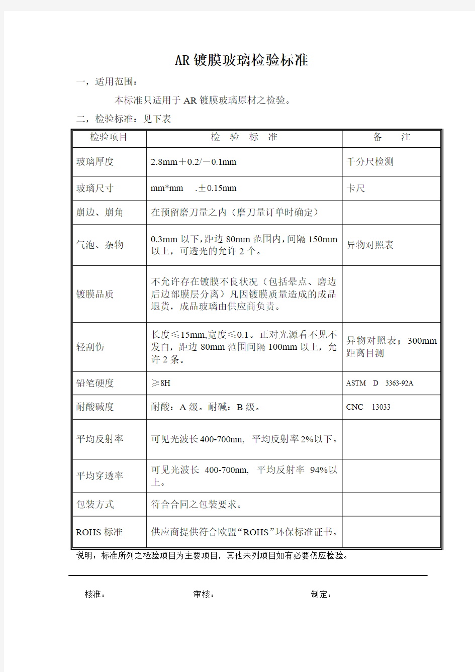 AR镀膜玻璃检验标准