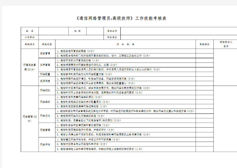 通信网络管理员