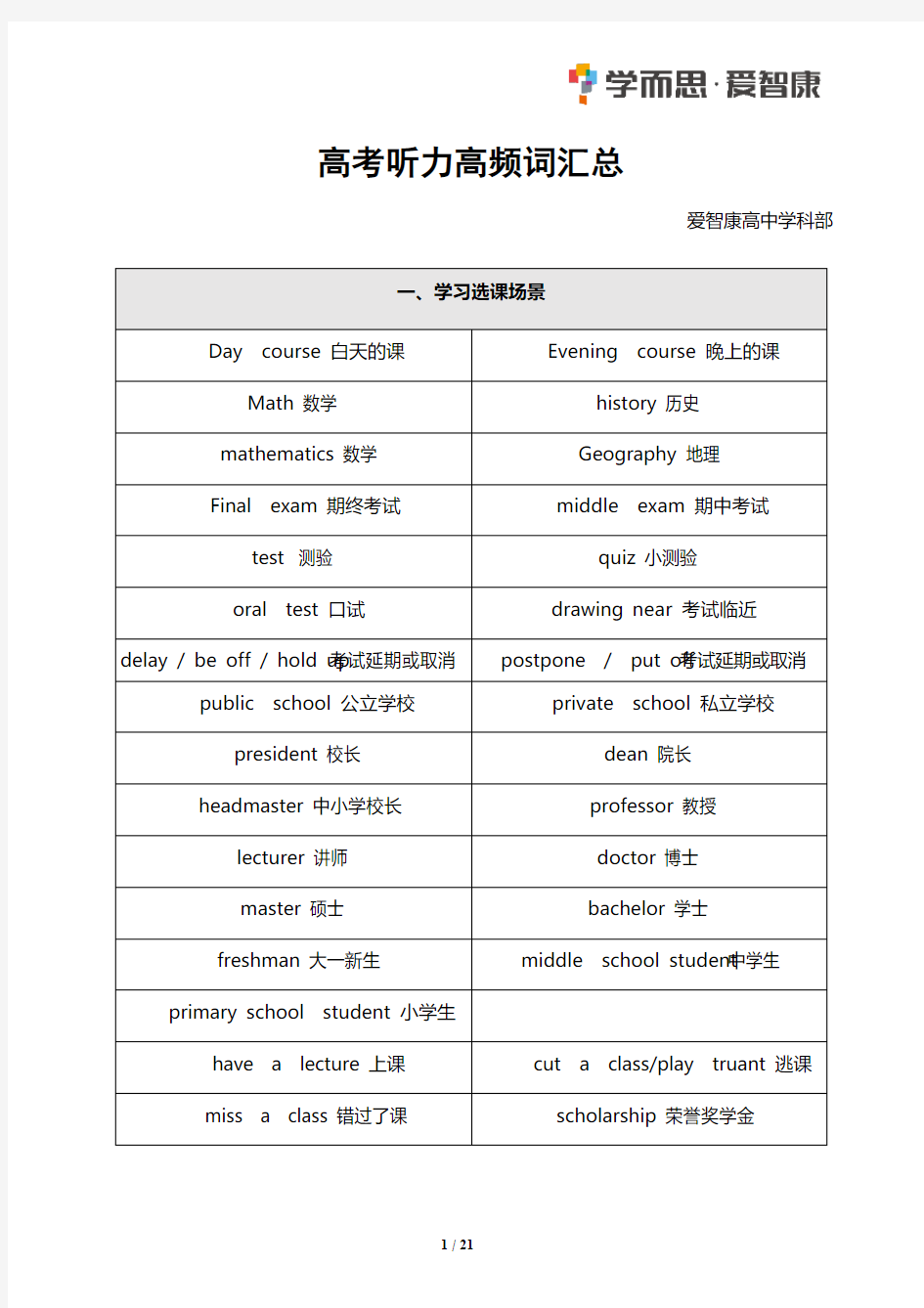 高考英语听力高频词汇总