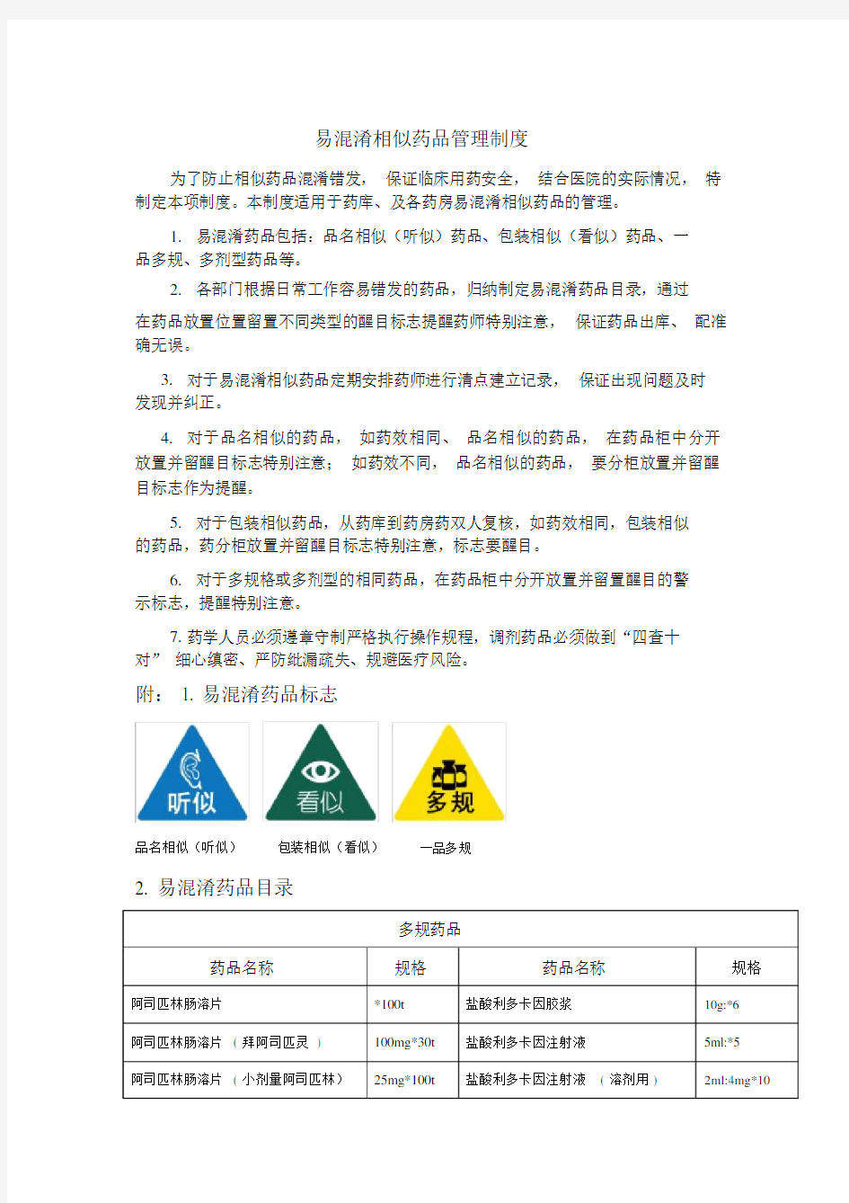 易混淆药品管理制度.doc