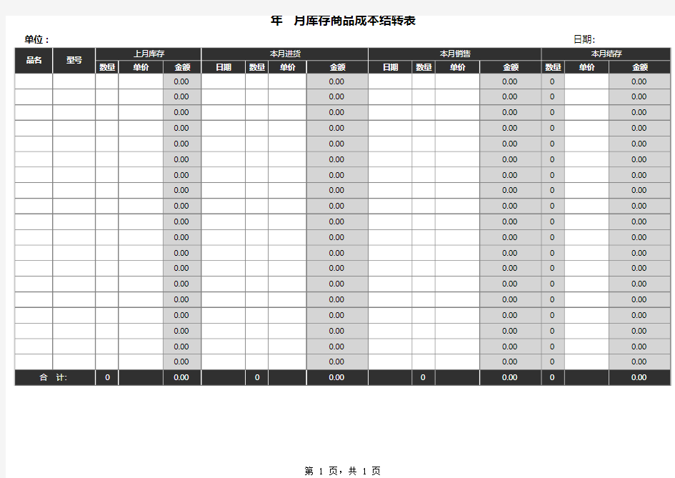 进销存成本核算表格式