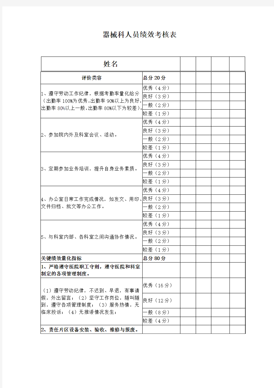 器械科人员绩效考核表