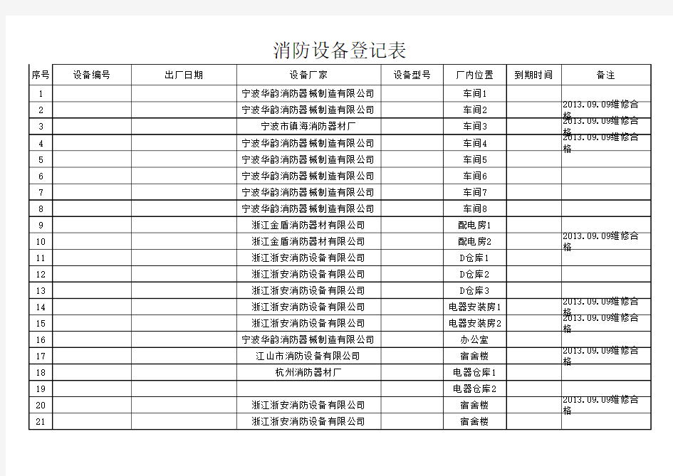 消防设备登记表