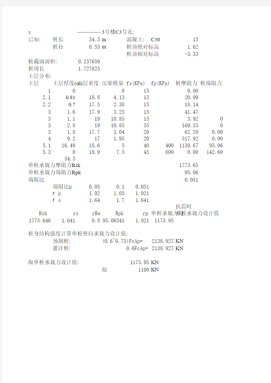 单桩承载力计算