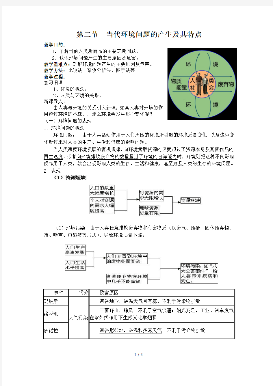 当代环境问题产生及其特点