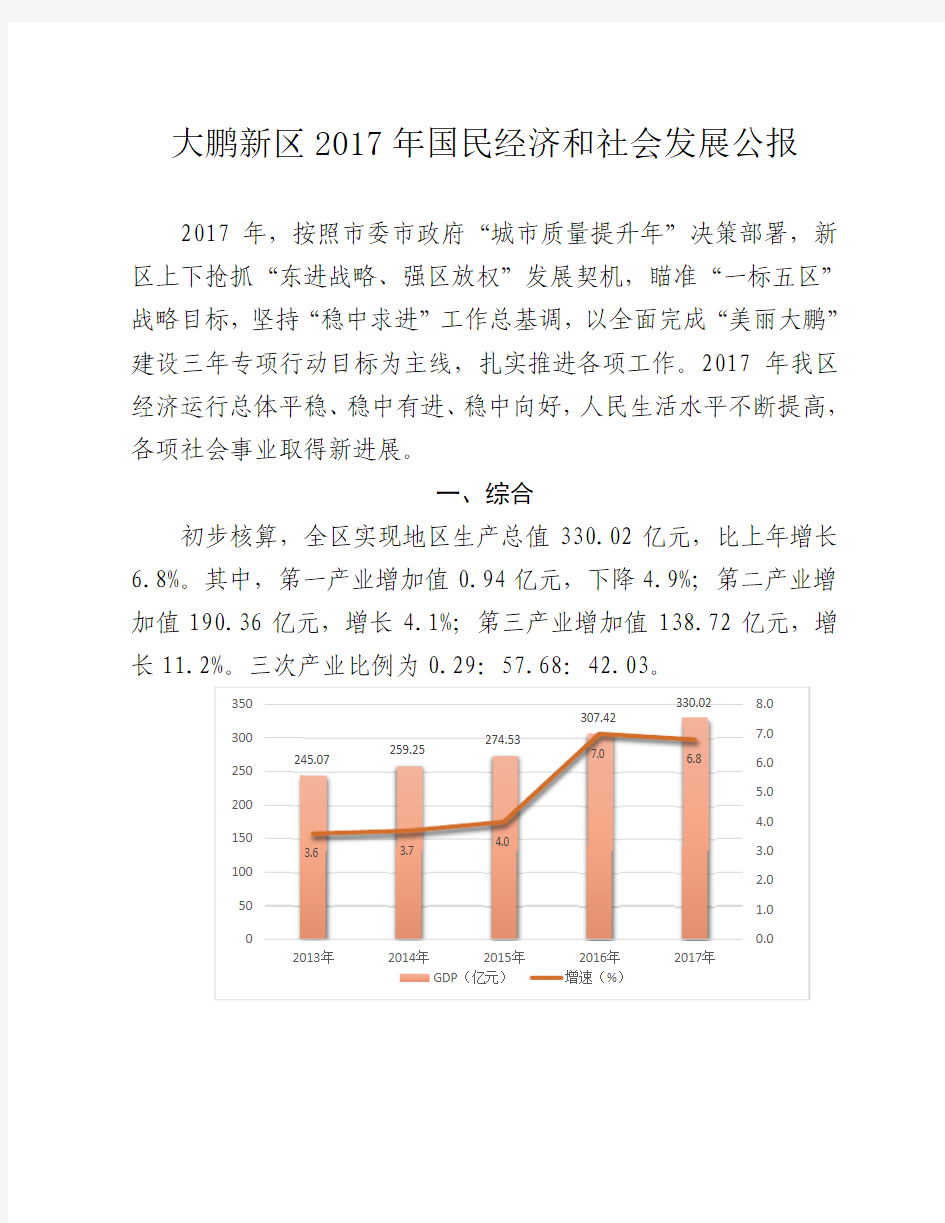 2017年深圳大鹏统计公报