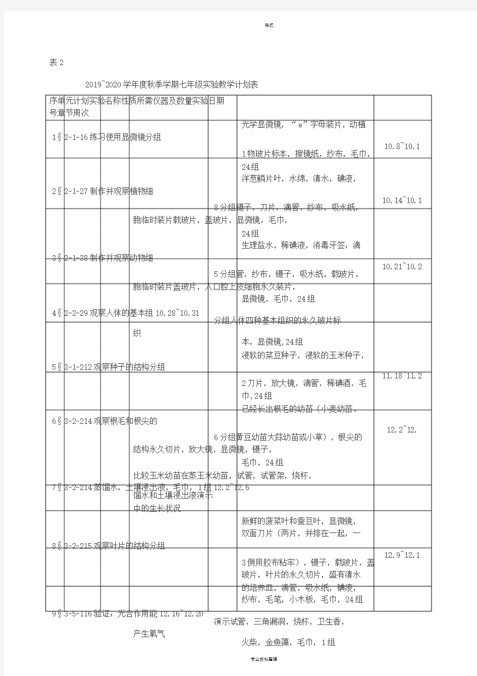 初中生物实验教学计划表