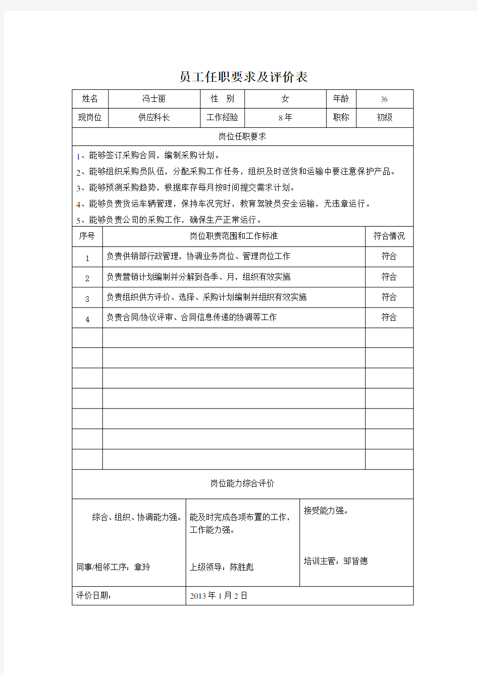 员工任职要求及评价表