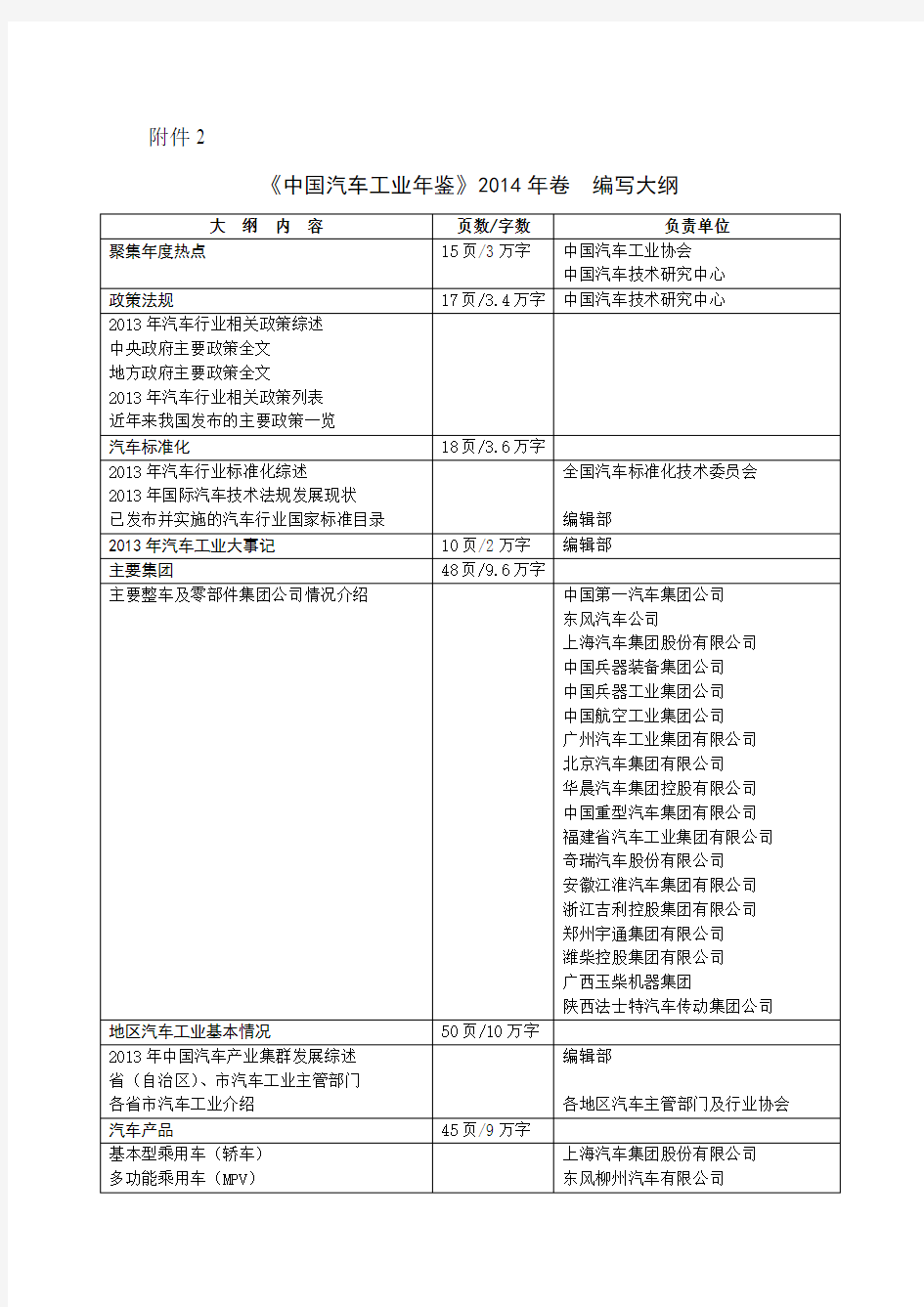 中国汽车工业年鉴-中华人民共和国工业和信息化部