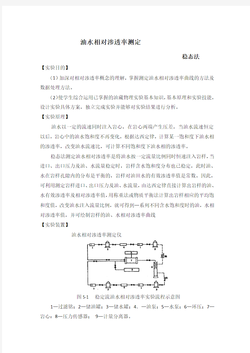 油水相对渗透率测定