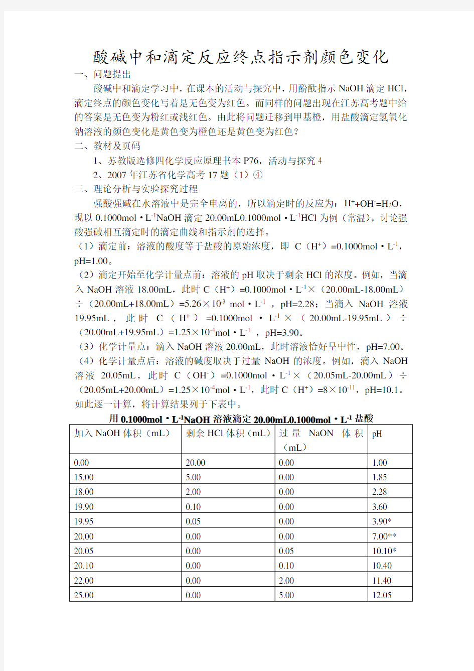 影响酸碱中和滴定反应终点指示剂颜色变化的因素