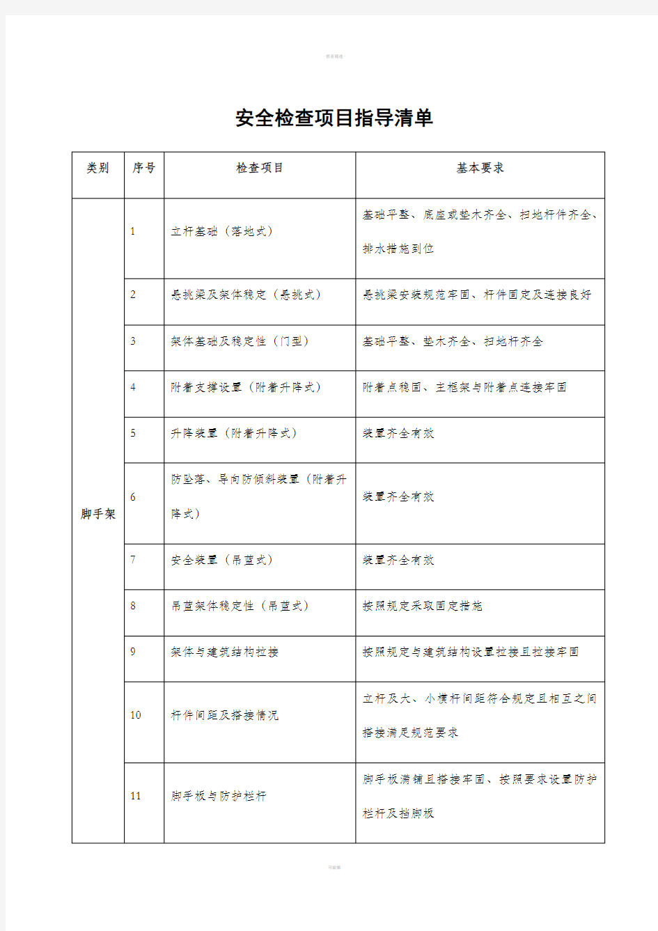 安全检查项目指导清单