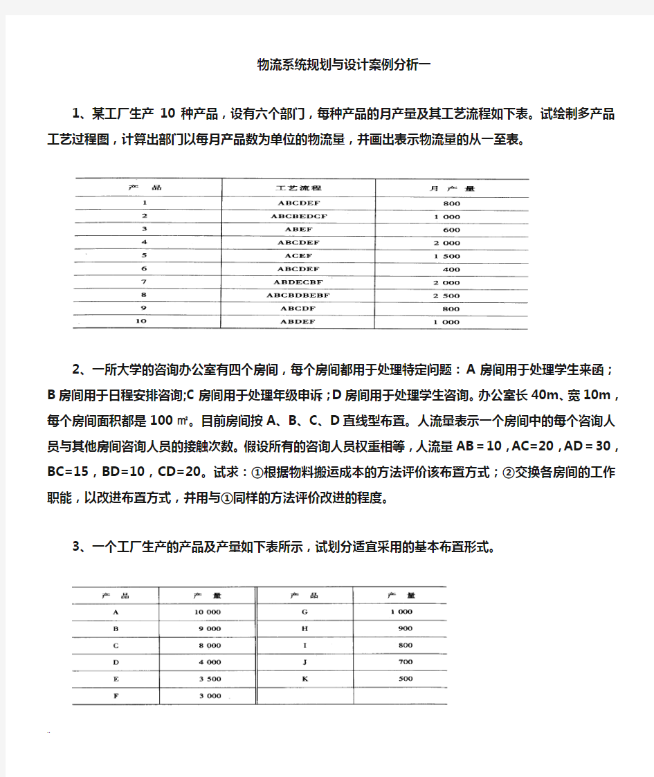 物流系统规划及设计分析案例习题