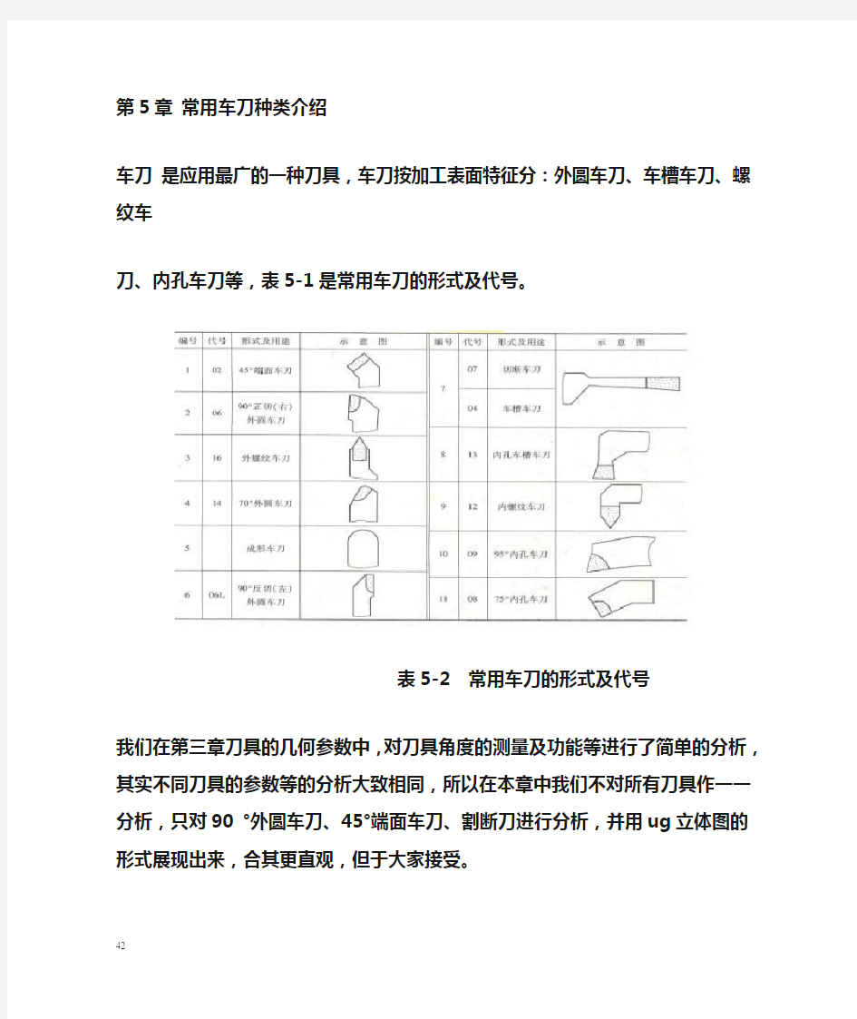 5常用车刀种类介绍