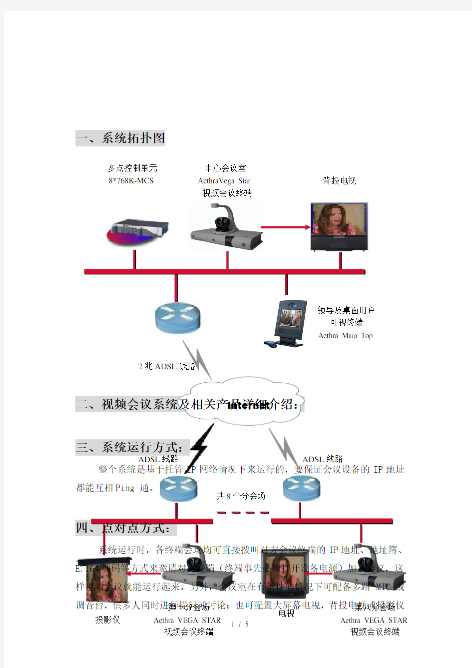 远程多点交互式视频会议系统拓扑图