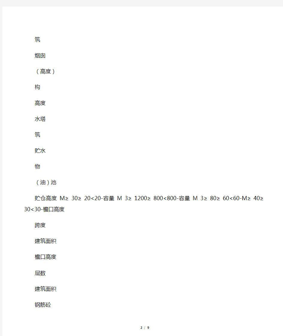 江西工程类别划分标准及标准