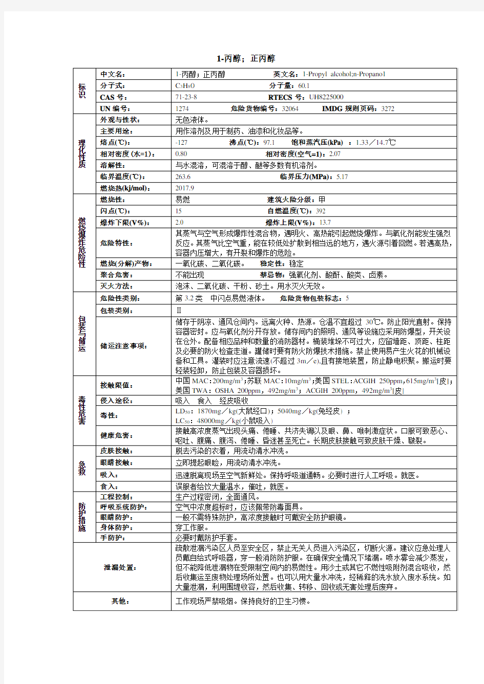 1-丙醇;正丙醇化学品安全技术说明书MSDS