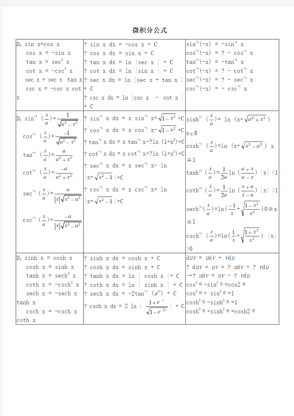 微积分基本公式