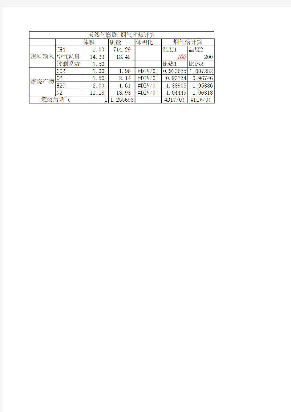 天然气燃烧 烟气比热