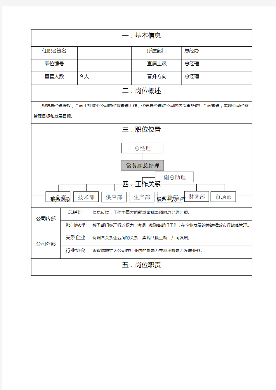 副总经理岗位职责范本概述