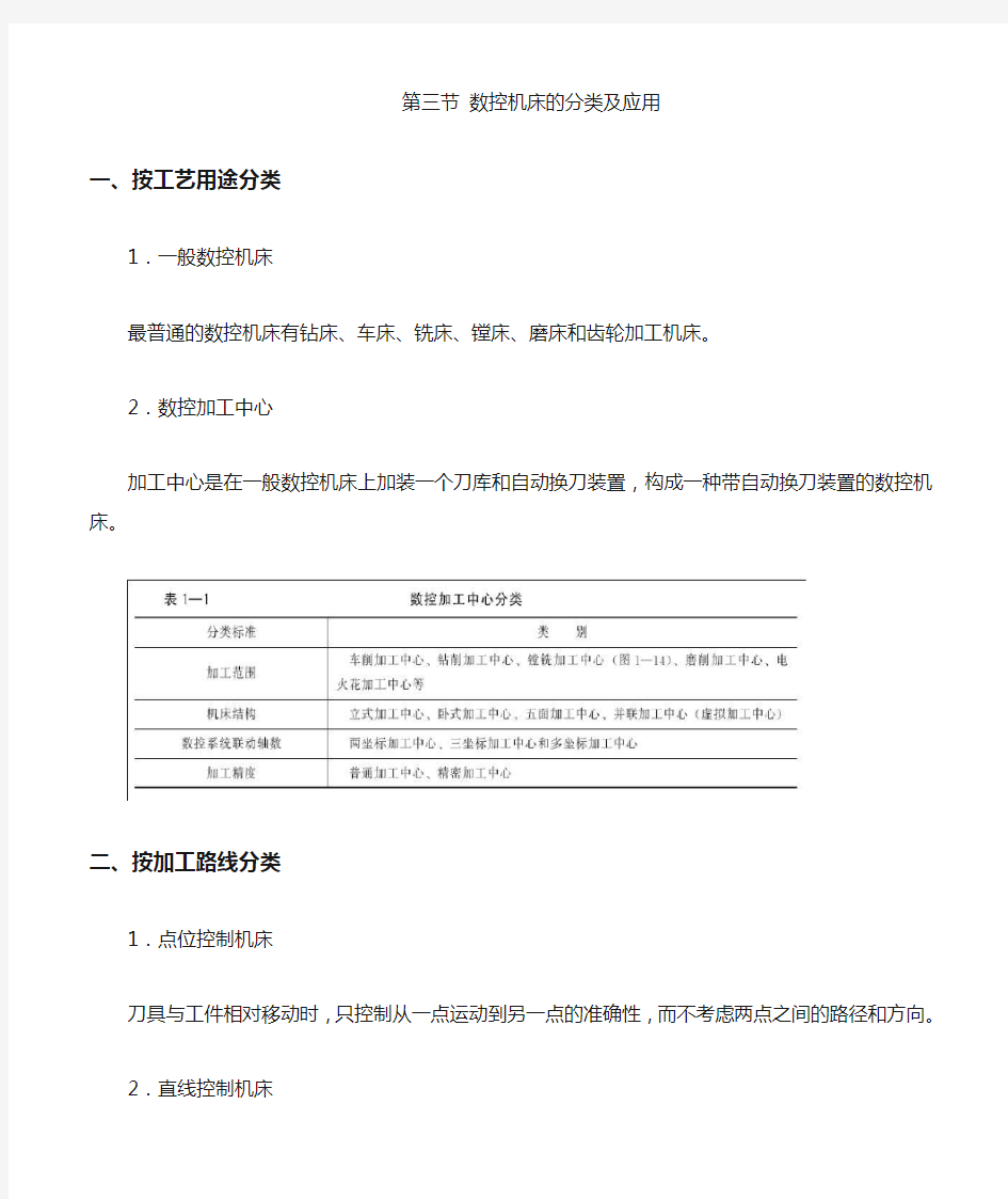 数控加工工艺学教案.doc