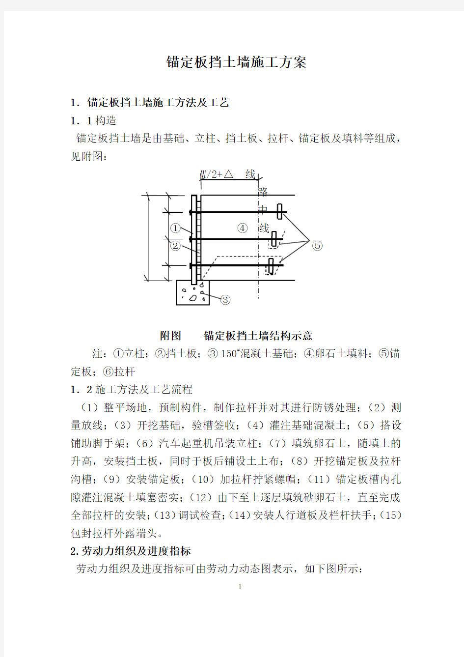 锚定板挡土墙施工方案