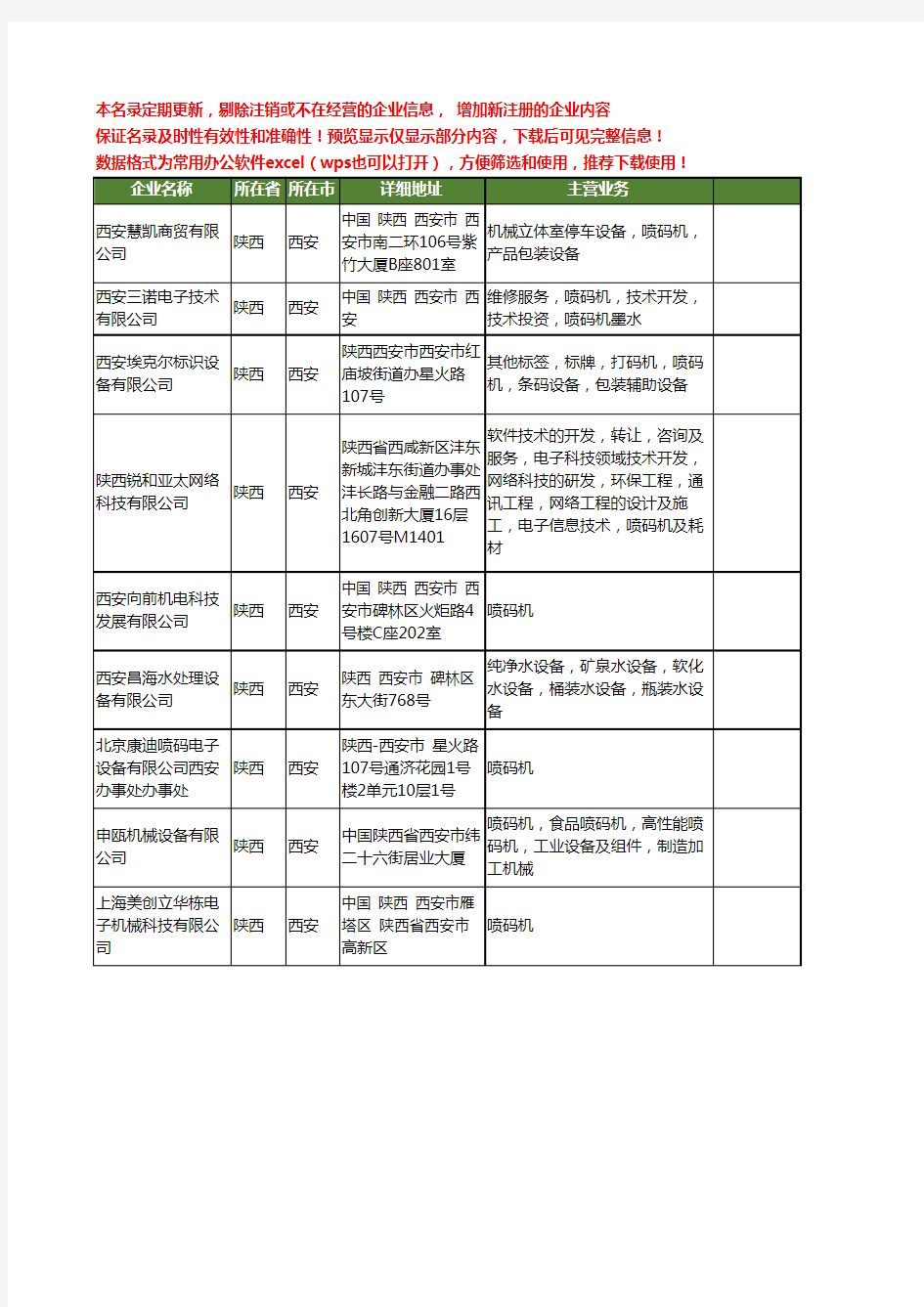 新版陕西省喷码机工商企业公司商家名录名单联系方式大全68家