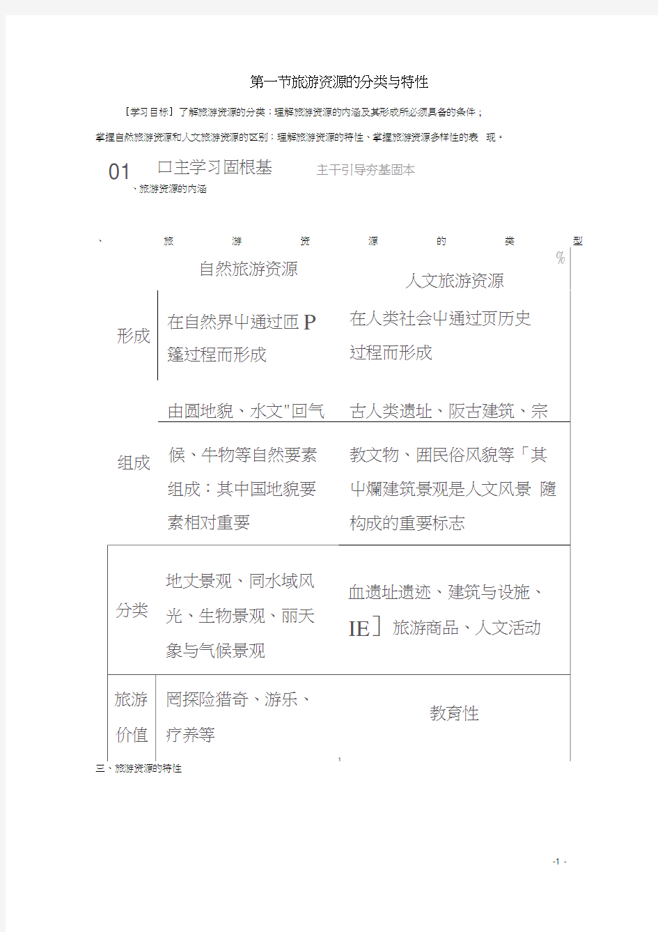 高中地理第二章旅游资源第一节旅游资源的分类与特性教学案新人教版选修3