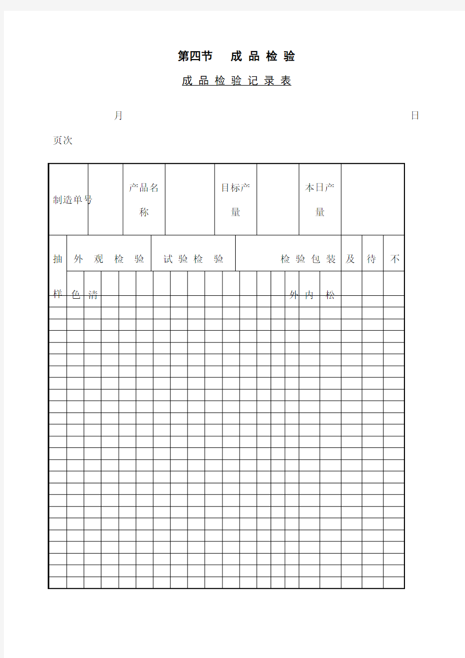 成品检验记录表 表格 格式 
