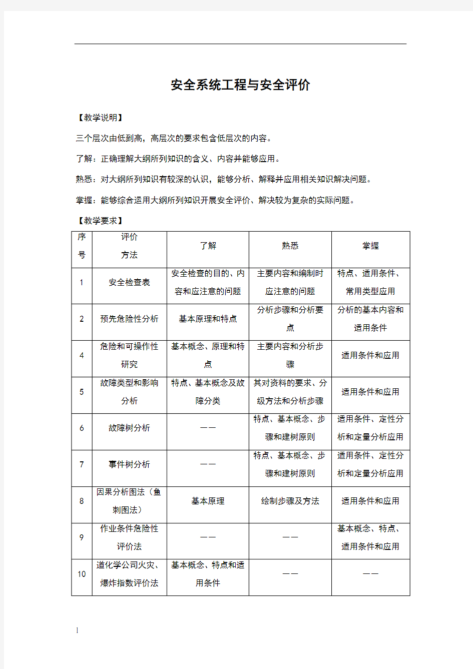 安全系统工程复习题库