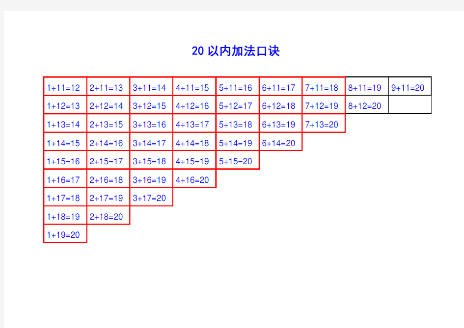 小学生必背,20以内加减法口诀表(可直接打印)