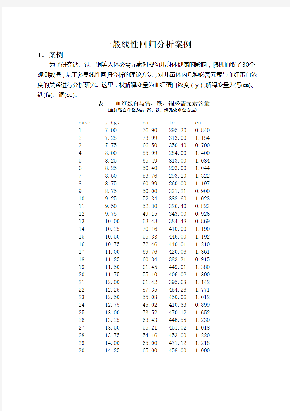 一般线性回归分析案例