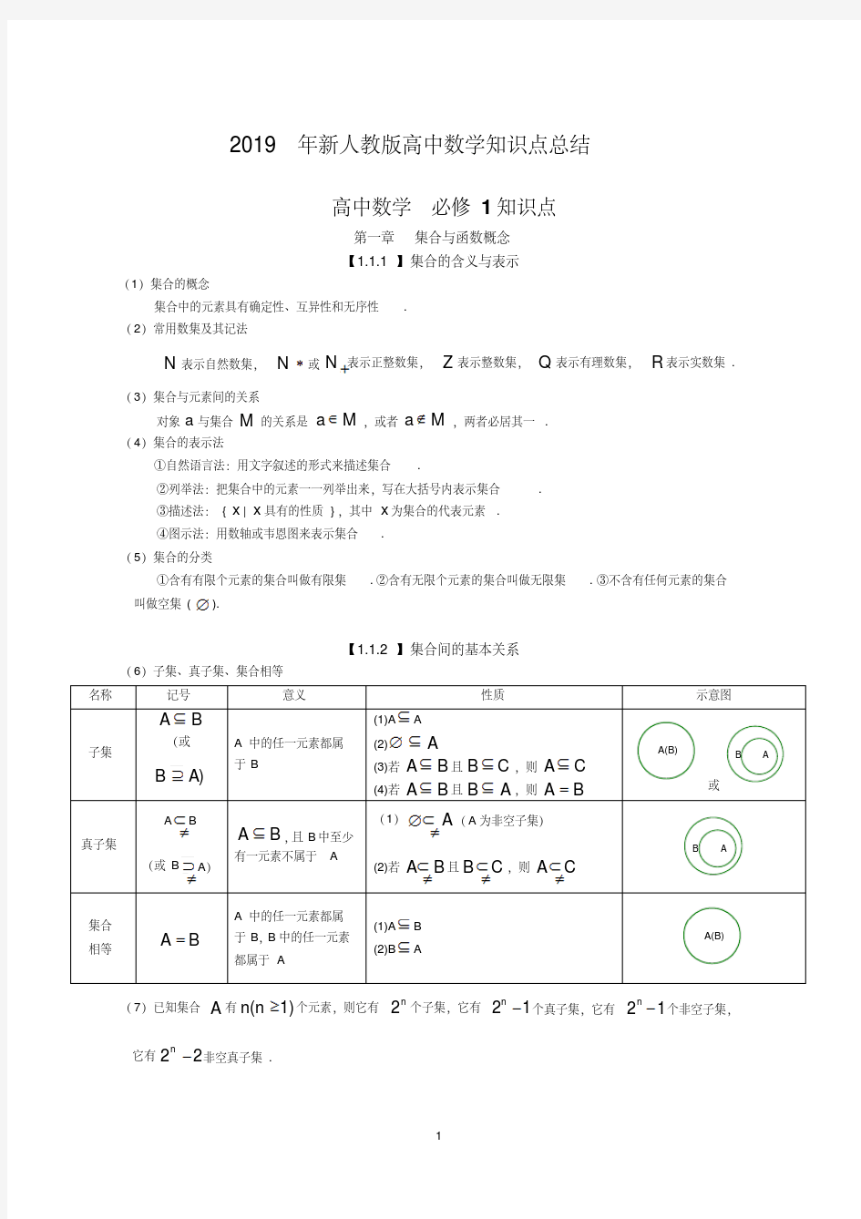 2019年新人教版高中数学知识点总结(必修)