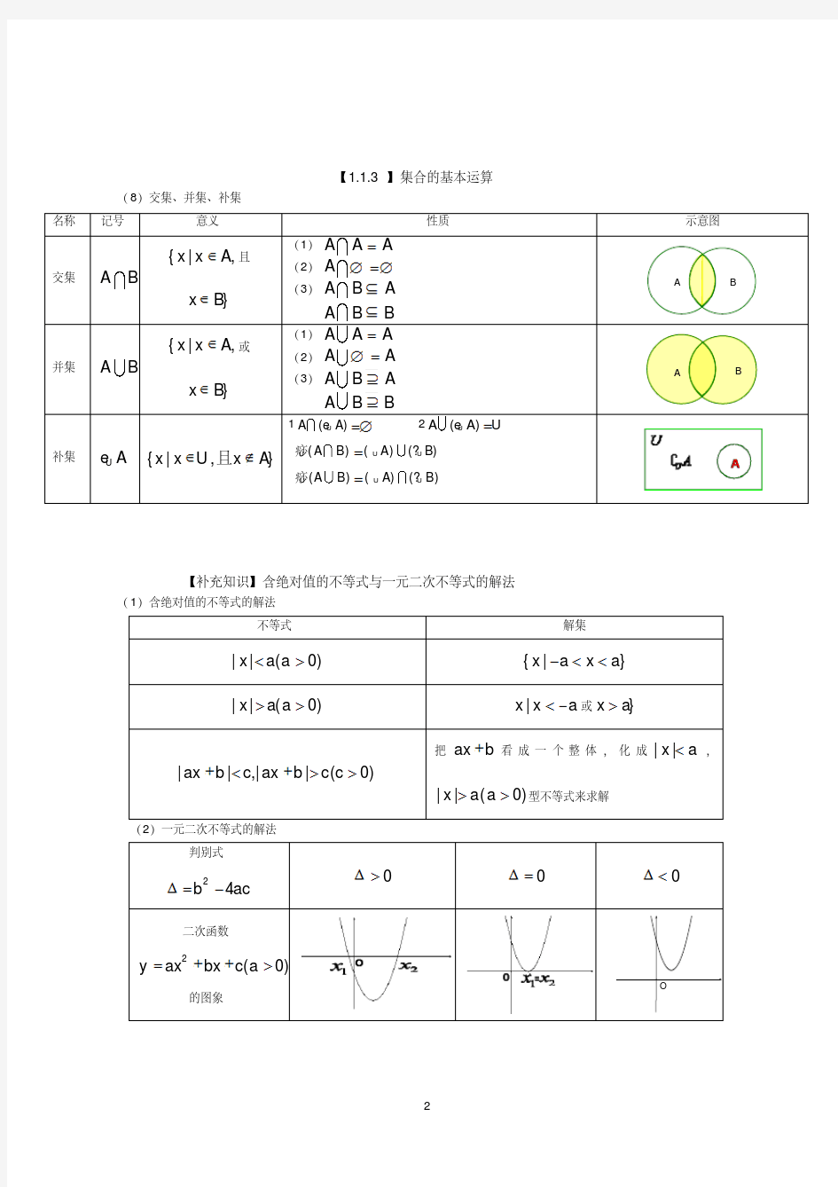 2019年新人教版高中数学知识点总结(必修)