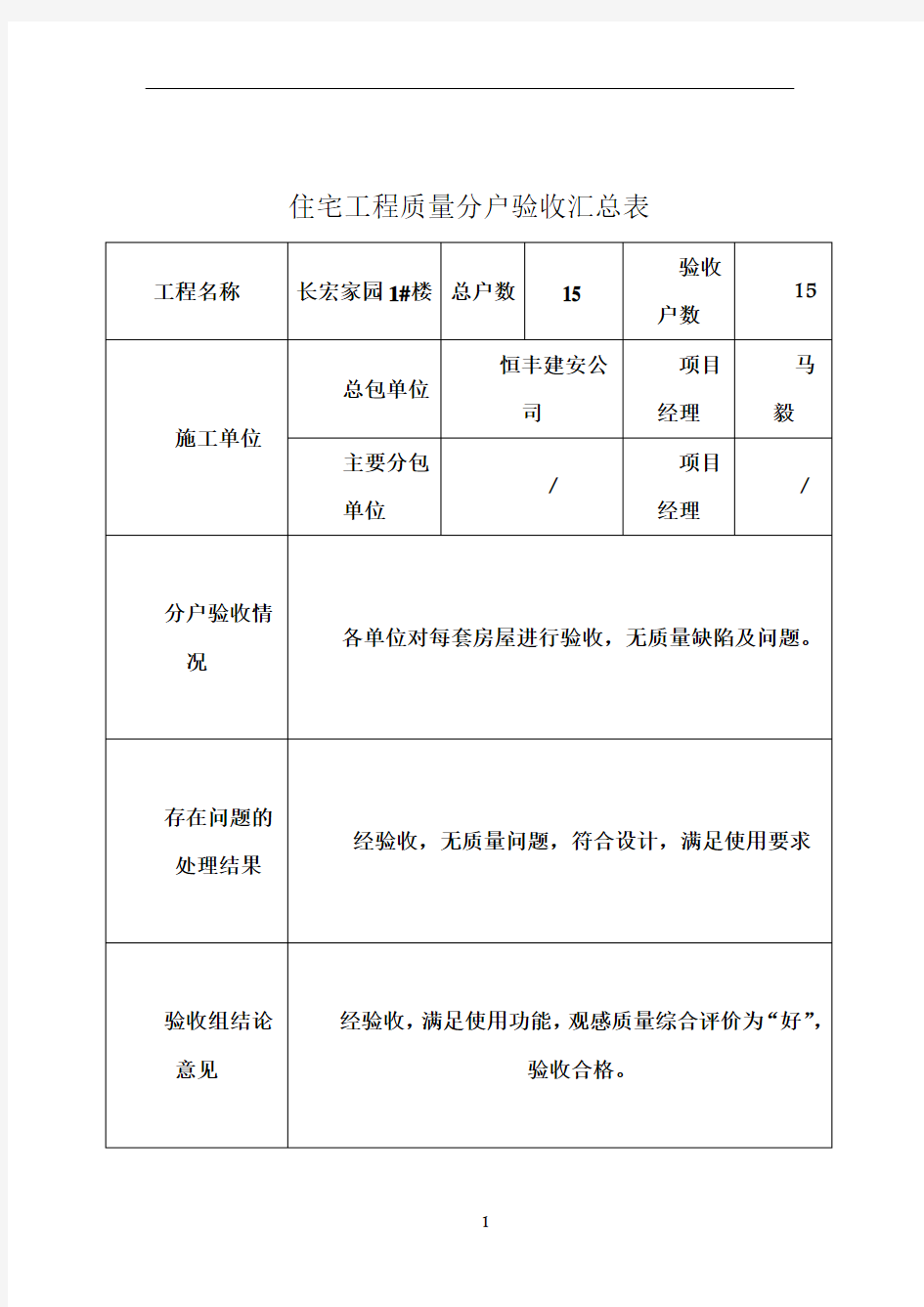 住宅工程质量分户验收汇总表84316