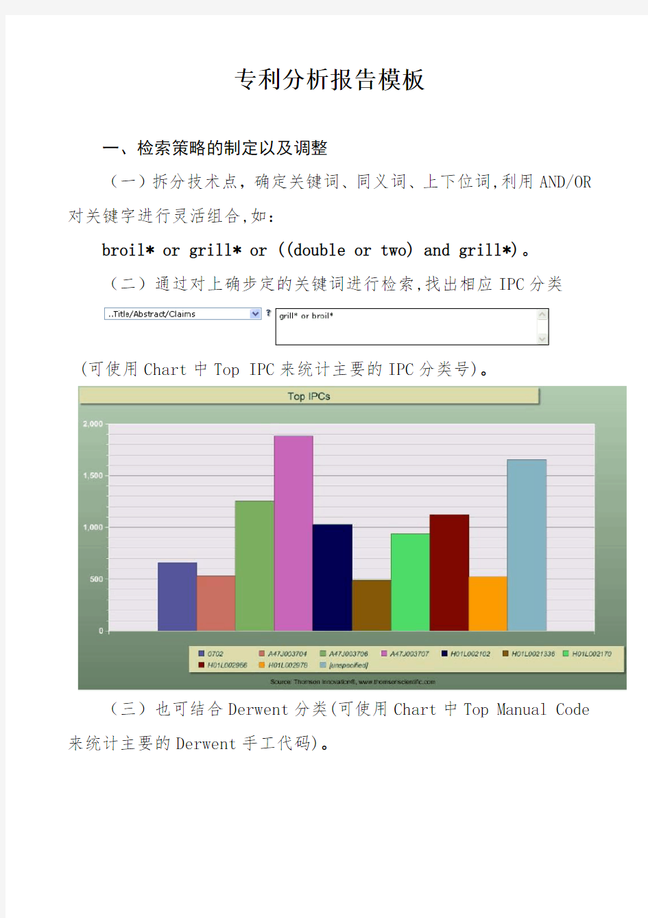 专利分析报告模板