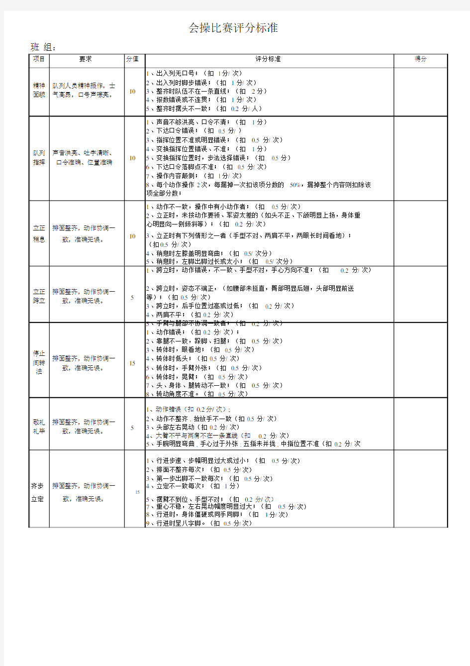 队列会操评分的标准.doc