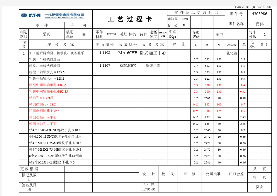 6406壳体工艺过程卡