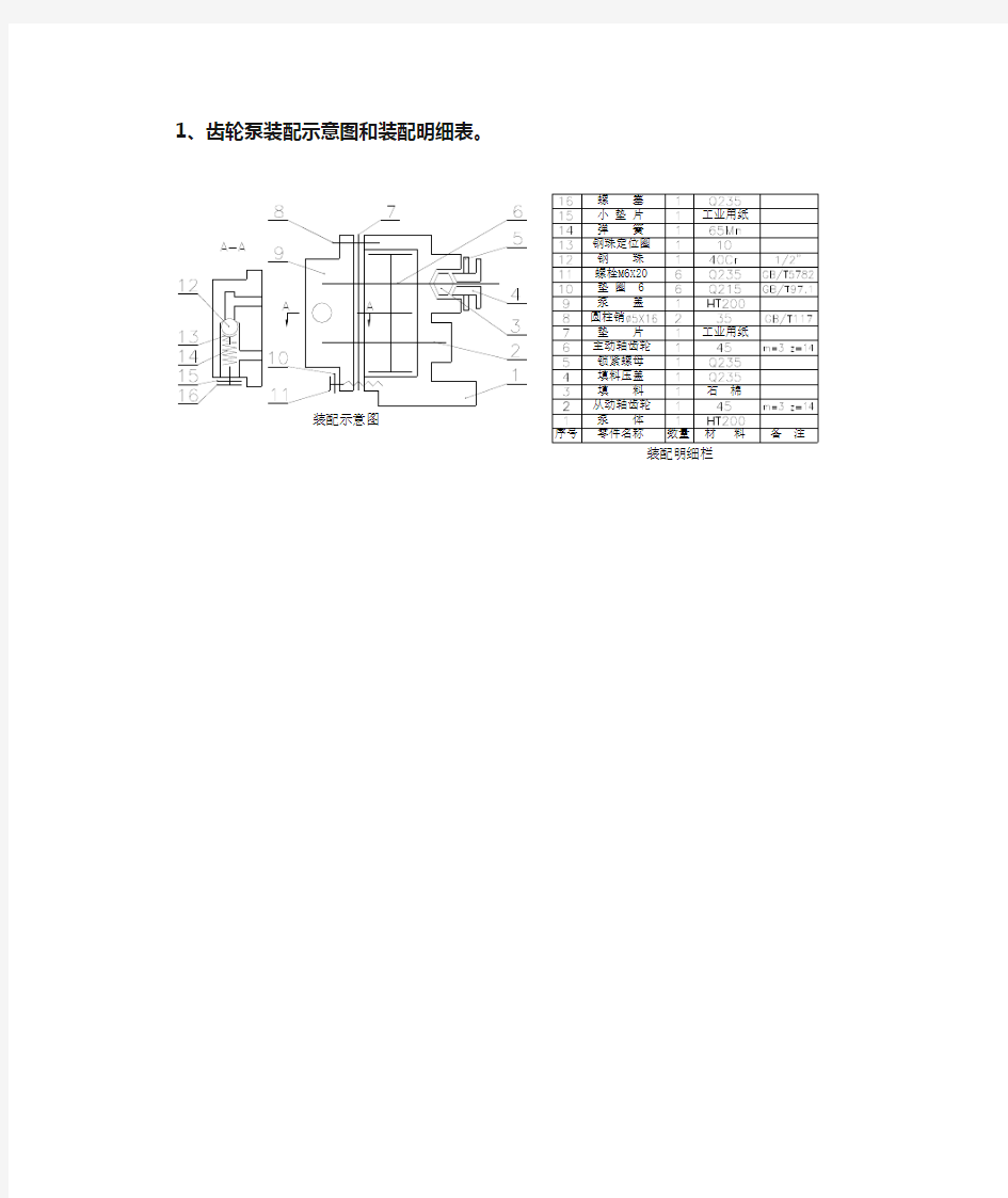 齿轮泵零件示意图汇总