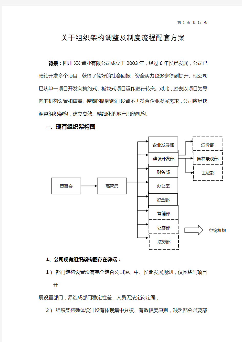 关于公司组织架构调整及战略管理的提案